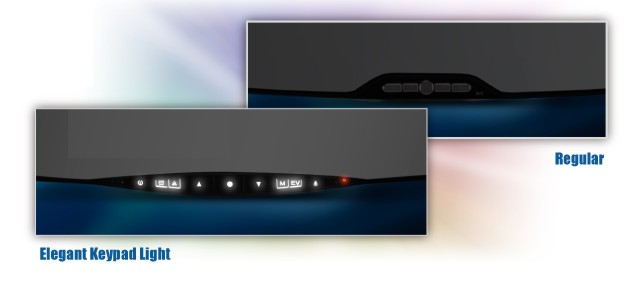 boutons rétroéclairés jusqu'à rx400w