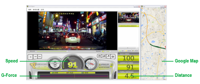 lecteur gps dod