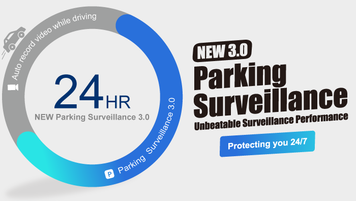 surveillance du stationnement 3.0