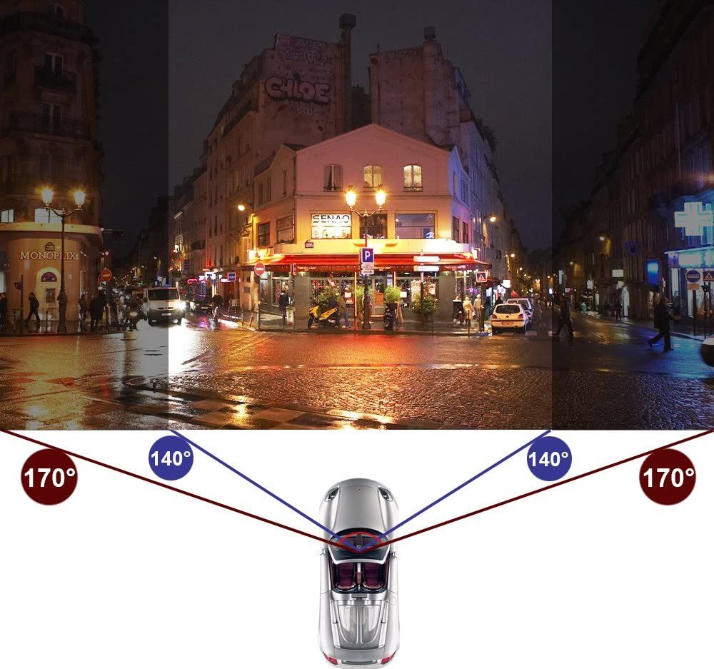 170 angle de vue