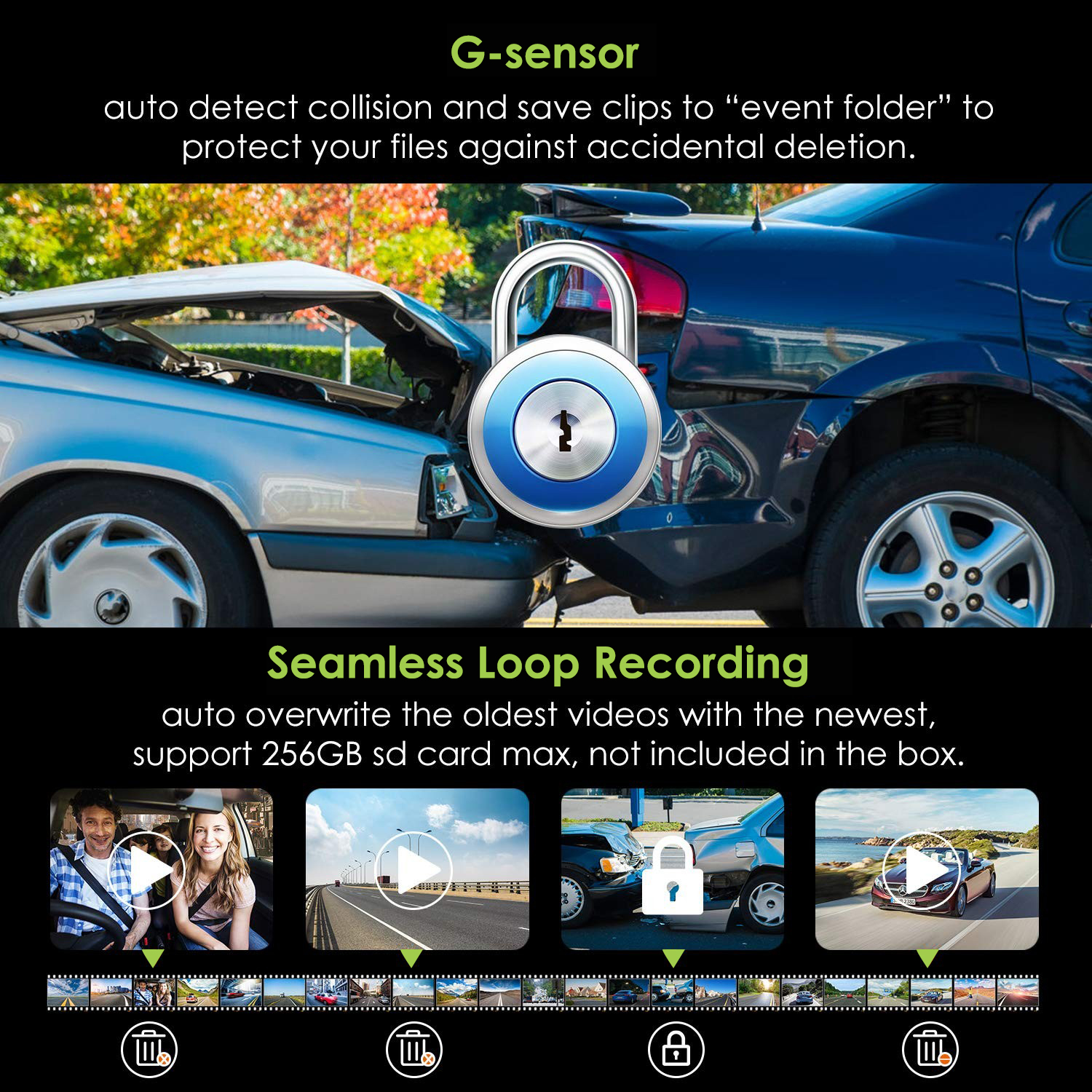 Protection des données du capteur G en cas d'impact - caméras DOD pour la voiture